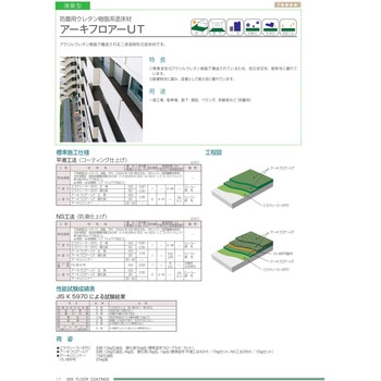 アーキフロアーUT エスケー化研