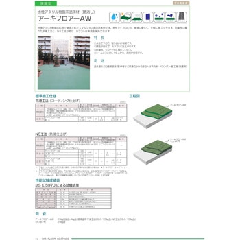 ] A[LtA[AW GXP[ AXt@gp ^Cv FNO.95  1(20kg) 74207288