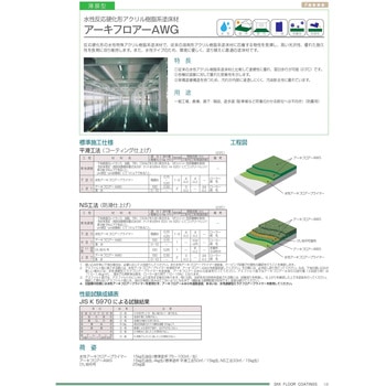 アーキフロアーAWG エスケー化研