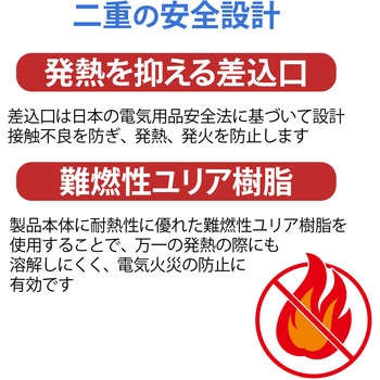 変換アダプタ 海外電源用 コンセント変換プラグ SEタイプ エレコム