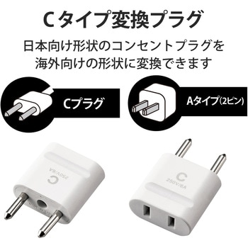 T-HPSETWH 変換アダプタ 海外電源用 コンセント変換プラグ SEタイプ Cタイプ Oタイプ BFタイプ 4種セット 1セット エレコム  【通販モノタロウ】