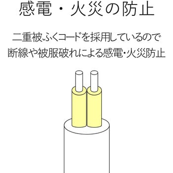 電源タップ 延長コード 2P 雷サージ防止 スイングプラグ 雷ガード