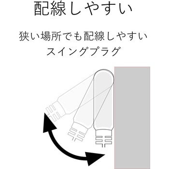電源タップ 延長コード 2P 雷サージ防止 スイングプラグ 雷ガード エレコム