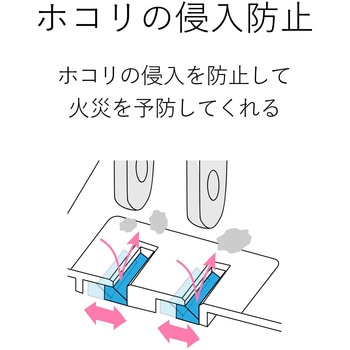 電源タップ 延長コード 2P 雷サージ防止 ほこり防止シャッター スイングプラグ 雷ガード エレコム