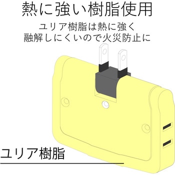 コンセントタップ 3個口 2P 薄型 雷ガード機能付 スイングプラグ トリプルタップ エレコム
