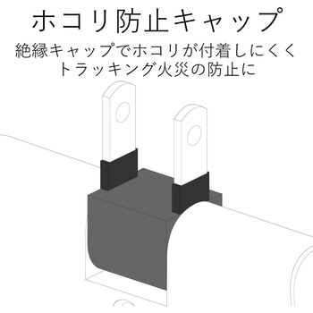 コンセントタップ 3個口 2P 薄型 雷ガード機能付 スイングプラグ トリプルタップ エレコム