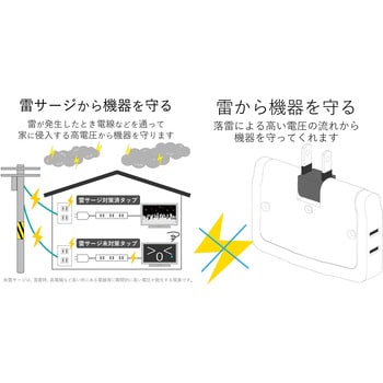 T-KTR04WH コンセントタップ 3個口 2P 薄型 雷ガード機能付 スイング