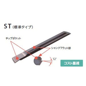 EZバー チップ EZB-ST Hブレーカ(小内径加工用 標準タイプ・右勝手) 京セラ