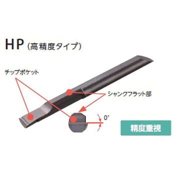 EZバー チップ EZB-HP-LT Hブレーカ(小内径加工用 高精度 ロングタイプ・右勝手) コーナーR0.08(±0.015)mm