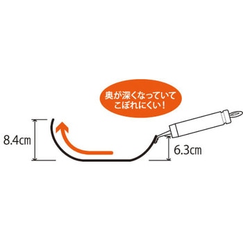 鉄こぼれにくい炒め鍋 サミット工業