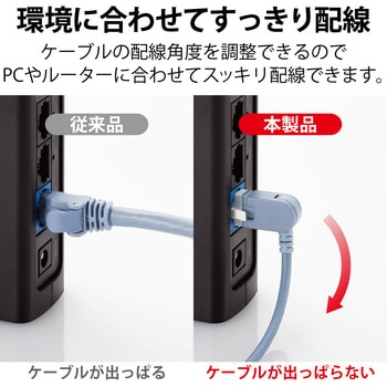 LANケーブル Cat6A スイングコネクタ 左右90°回転 爪折れ防止 スリムケーブル(直径3.5mm) RoHS エレコム