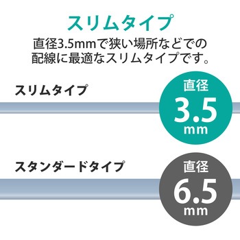 LANケーブル Cat6A スイングコネクタ 左右90°回転 爪折れ防止 スリムケーブル(直径3.5mm) RoHS エレコム