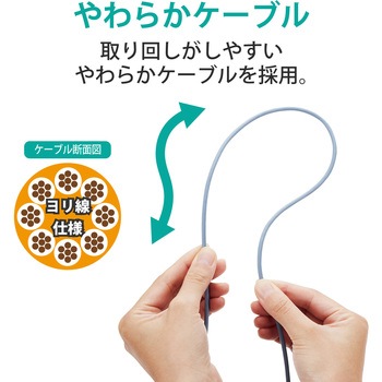 LANケーブル Cat6A スイングコネクタ 左右90°回転 爪折れ防止 スリムケーブル(直径3.5mm) RoHS エレコム