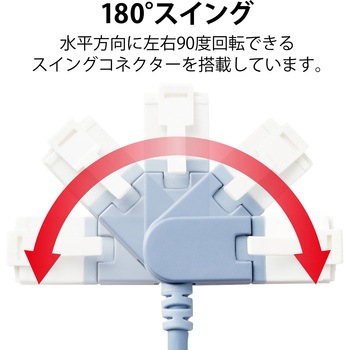 LANケーブル Cat6A スイングコネクタ 左右90°回転 爪折れ防止 スリムケーブル(直径3.5mm) RoHS エレコム