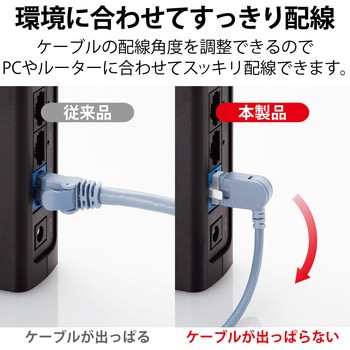 LANケーブル Cat6A スイングコネクタ 左右90°回転 爪折れ防止 スリムケーブル(直径3.5mm) RoHS エレコム