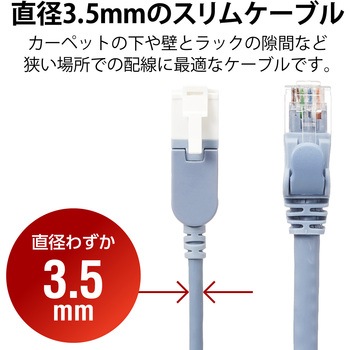 LANケーブル Cat6A スイングコネクタ 左右90°回転 爪折れ防止 スリムケーブル(直径3.5mm) RoHS エレコム
