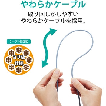 LANケーブル Cat6A スイングコネクタ 左右90°回転 爪折れ防止 スリムケーブル(直径3.5mm) RoHS エレコム