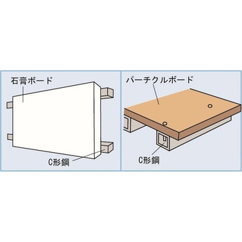 三価ユニクロ 全ねじ フレキ - Live Pro