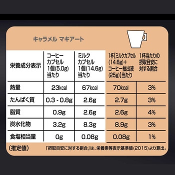 スターバックス(R)キャラメル マキアート ネスカフェ ドルチェ グスト 専用カプセル 12P - ネスレ
