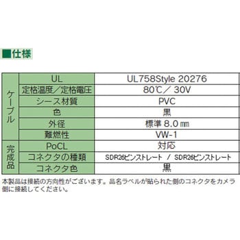 CL-K-SS-P-050 カメラリンクケーブル 1本(5m) 沖電線 【通販サイト