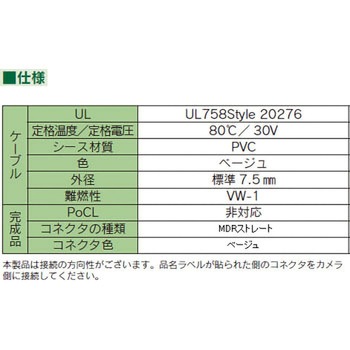 カメラリンクケーブル 沖電線