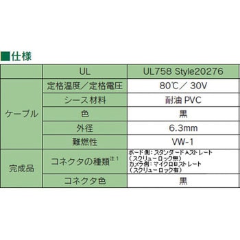 USB3 Visionケーブル 沖電線