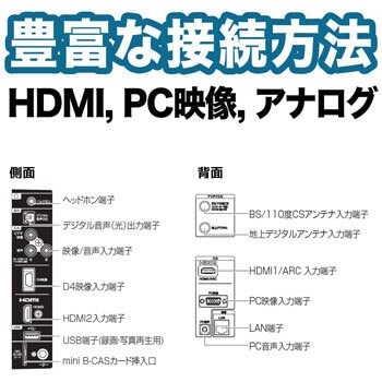 RN-24SF10 ハイビジョン液晶テレビ SFシリーズ 1台 オリオン(ORION