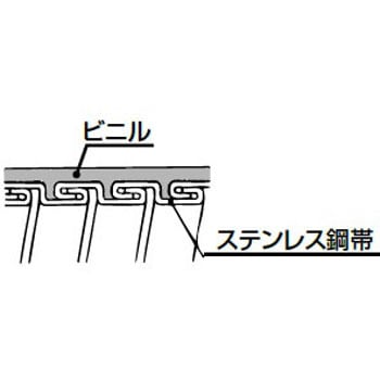LIC16 候寒防水SUSケイフレックス 1巻(30m) 三桂製作所 【通販モノタロウ】