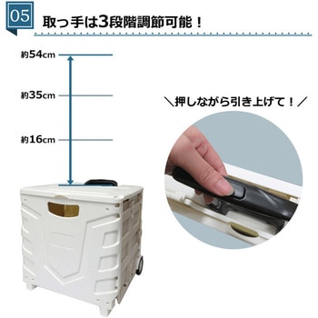 キャリーコンテナ センター商事