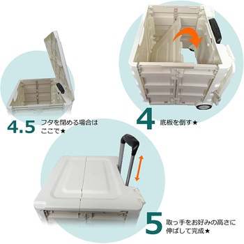 キャリーコンテナ センター商事