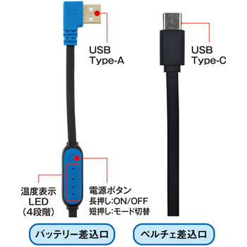 ボルトクール半袖ペルチェセット コーコス信岡