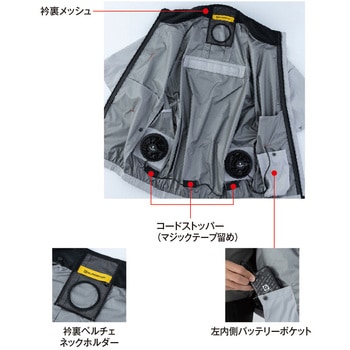 ボルトクール半袖ペルチェセット コーコス信岡