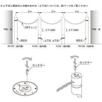ラク・ポール LAQU-POLE 固定式 ACE(エース/モリギン)
