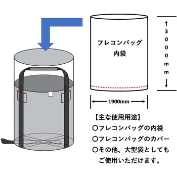 フレコンバッグ内袋 ユタカメイク フレコンバック用スタンド