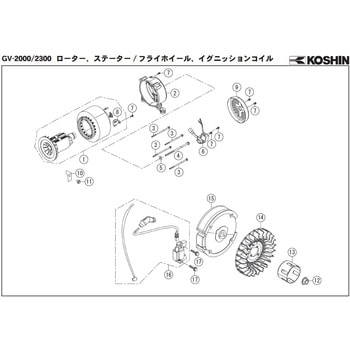 スタンダード発電機 GV-2000-AAA-0・GV-2300-AAA-0 部品 工進