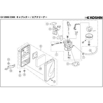 スタンダード発電機 GV-2000-AAA-0・GV-2300-AAA-0 部品 工進