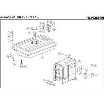 GV-2000 スタンダード発電機 2．0・2．3KVA 1台 工進 【通販