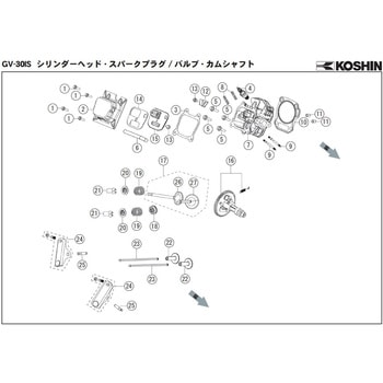 インバーター発電機 GV-30IS-AAA-0 部品 工進