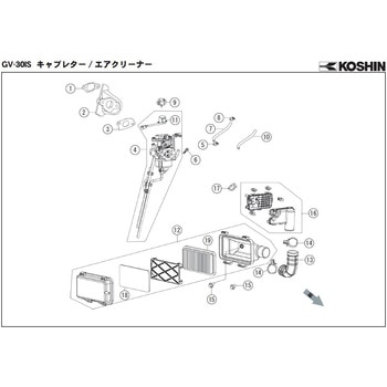 インバーター発電機 GV-30IS-AAA-0 部品 工進