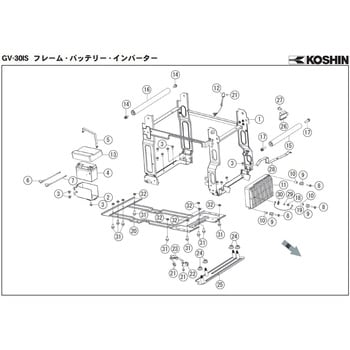 工進 工進 インバーター発電機 GV-30iS (定格出力3.0kVA) - pri.capital