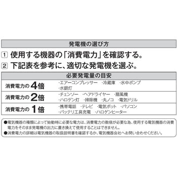 インバーター発電機GVシリーズ用 並列コネクターケーブル 工進 関連