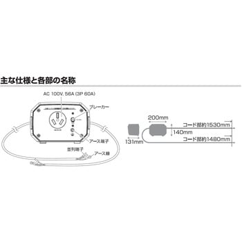 インバーター発電機GVシリーズ用 並列コネクターケーブル 工進 関連