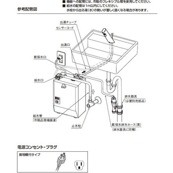 ゆプラス 自動水栓一体型壁掛 3L(低消費電力タイプ)単水栓オートマージュA INAX(LIXIL)