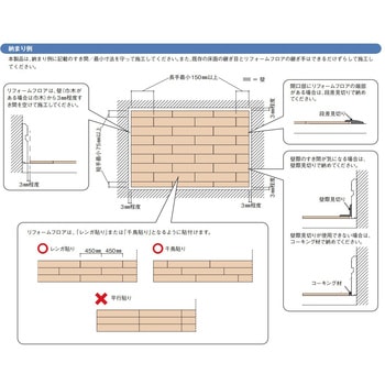 リフォームフロア リピタ ノダ