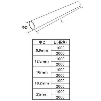 フジテック DCブラック スチールパイプ 1ｍ 19Φ 20本セット 30283-