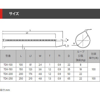 ソーラー用結束バンド デンカエレクトロン