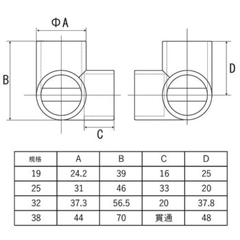 三方回転止ネジ付ブラック フジテック・ジャパン