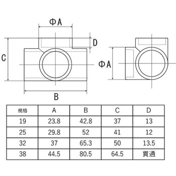 四方回転止ネジ付ブラック フジテック・ジャパン