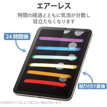 iPad mini 8.3インチ 第6世代 (2021年) ガラスフィルム ガイドフレーム付 硬度9H 指紋防止 気泡防止 エレコム