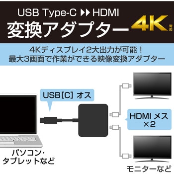 AD-CHDMI2BK Type-C映像変換アダプタ HDMI 2ポート 映像出力 4K/2K対応